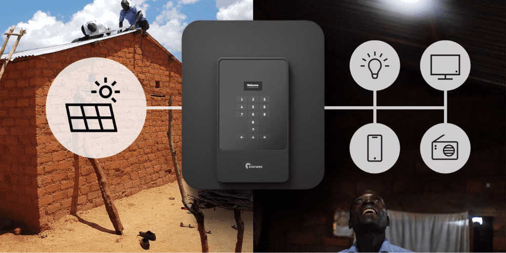 Power Up Anywhere with the Portable Solar Power System