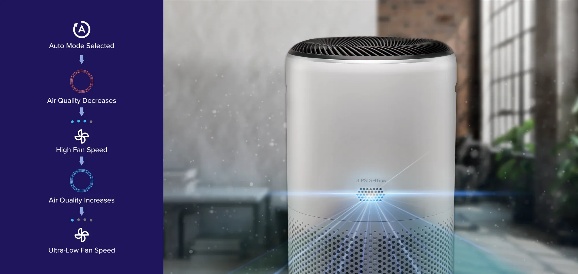 Levoit 400S: Why Everyone’s Replacing Their Old Purifier